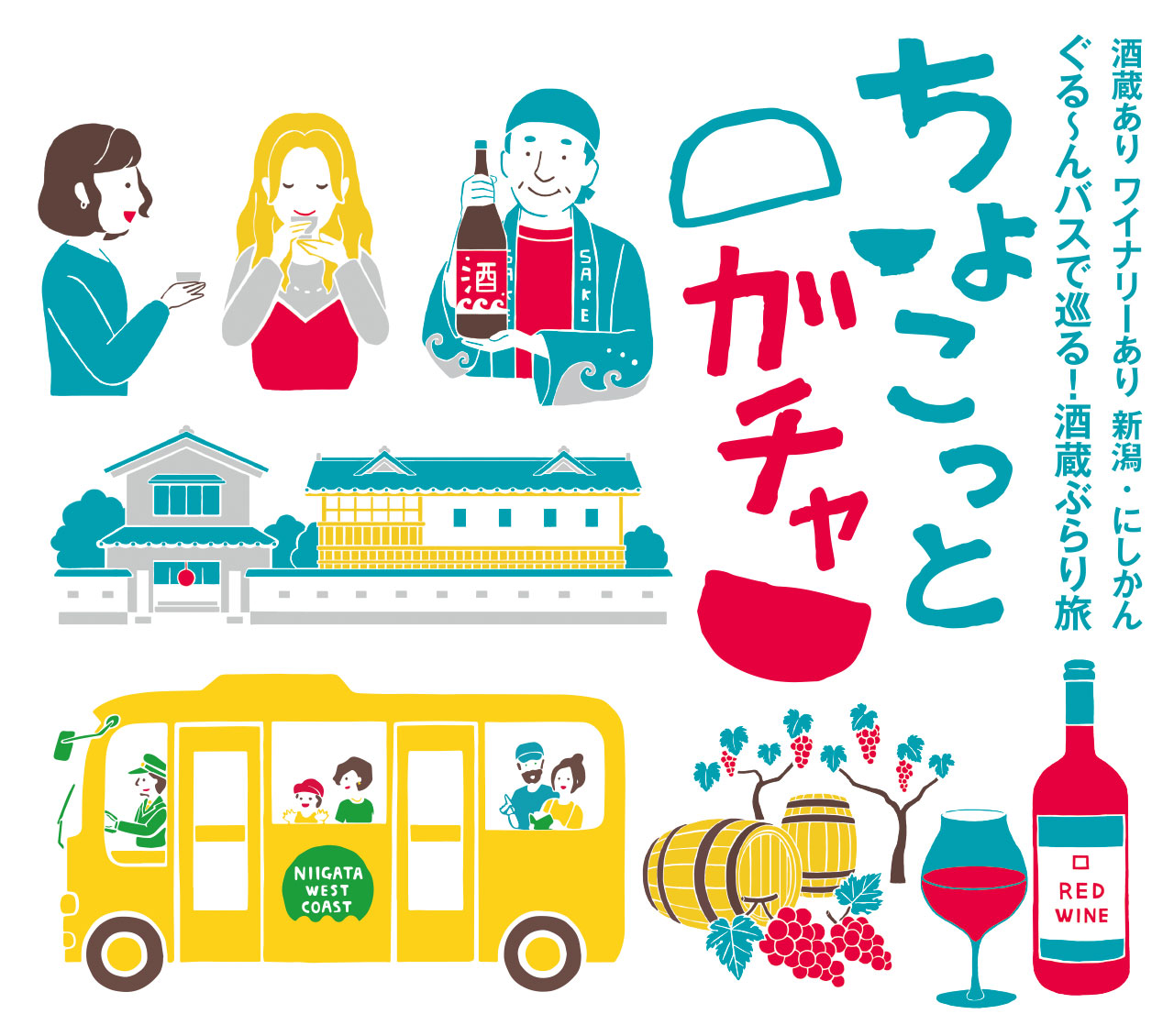 酒蔵あり ワイナリーあり 新潟・にしかんぐる～んバスで巡る！酒蔵ぶらり旅 ちょこっとガチャ